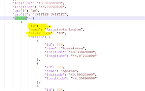 cities.json .